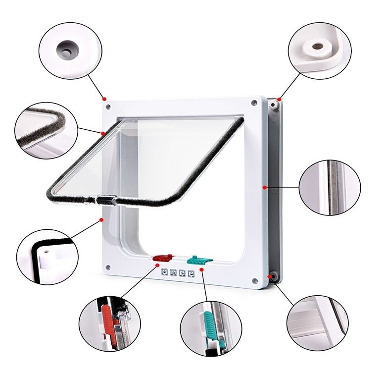 4-Way Locking Pet Door – Easy Install Cat & Small Dog Door | Petluro