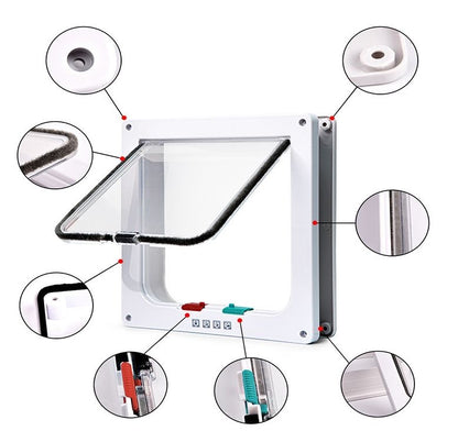 4-Way Locking Pet Door – Easy Install Cat & Small Dog Door | Petluro
