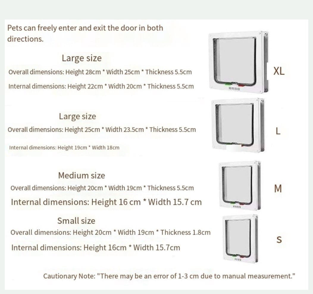 4-Way Locking Pet Door – Easy Install Cat & Small Dog Door | Petluro