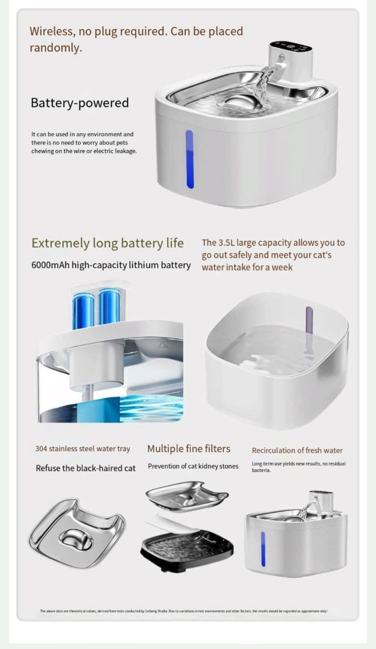 Smart Wireless Cat Water Fountain with Motion Sensor – 3.5L Stainless Steel Pet Drinking Fountain | Petluro